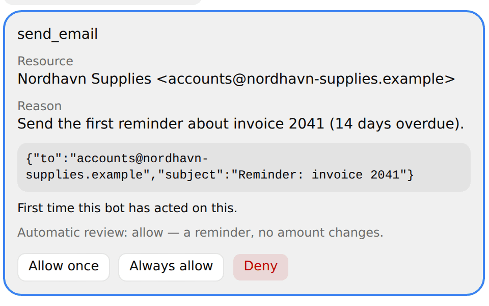 An approval card with Allow once, Always allow and Deny, and the automatic review line.